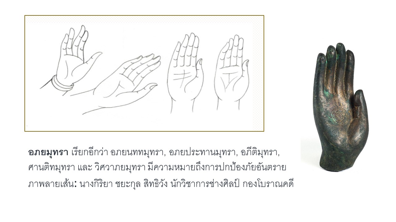 ภาพประกอบ ความรู้ทั่วไป