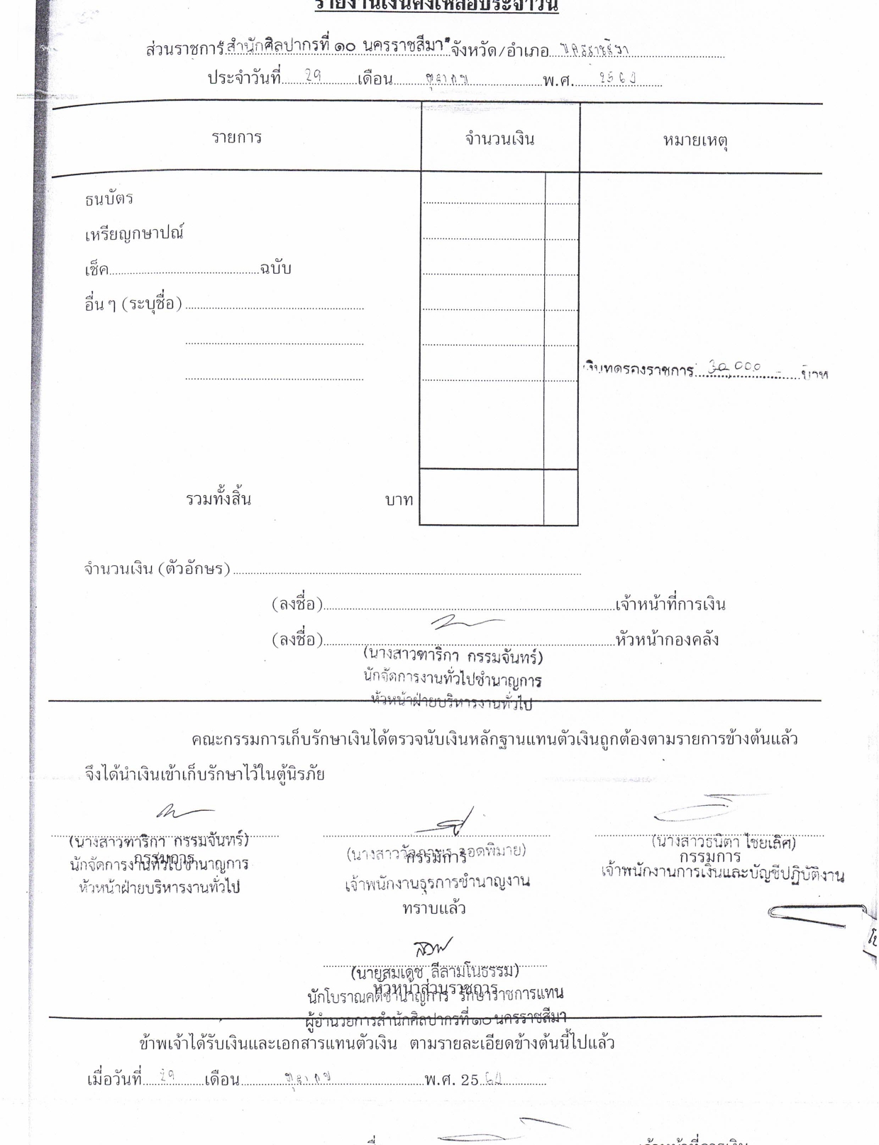 ภาพประกอบ ข่าวประชาสัมพันธ์