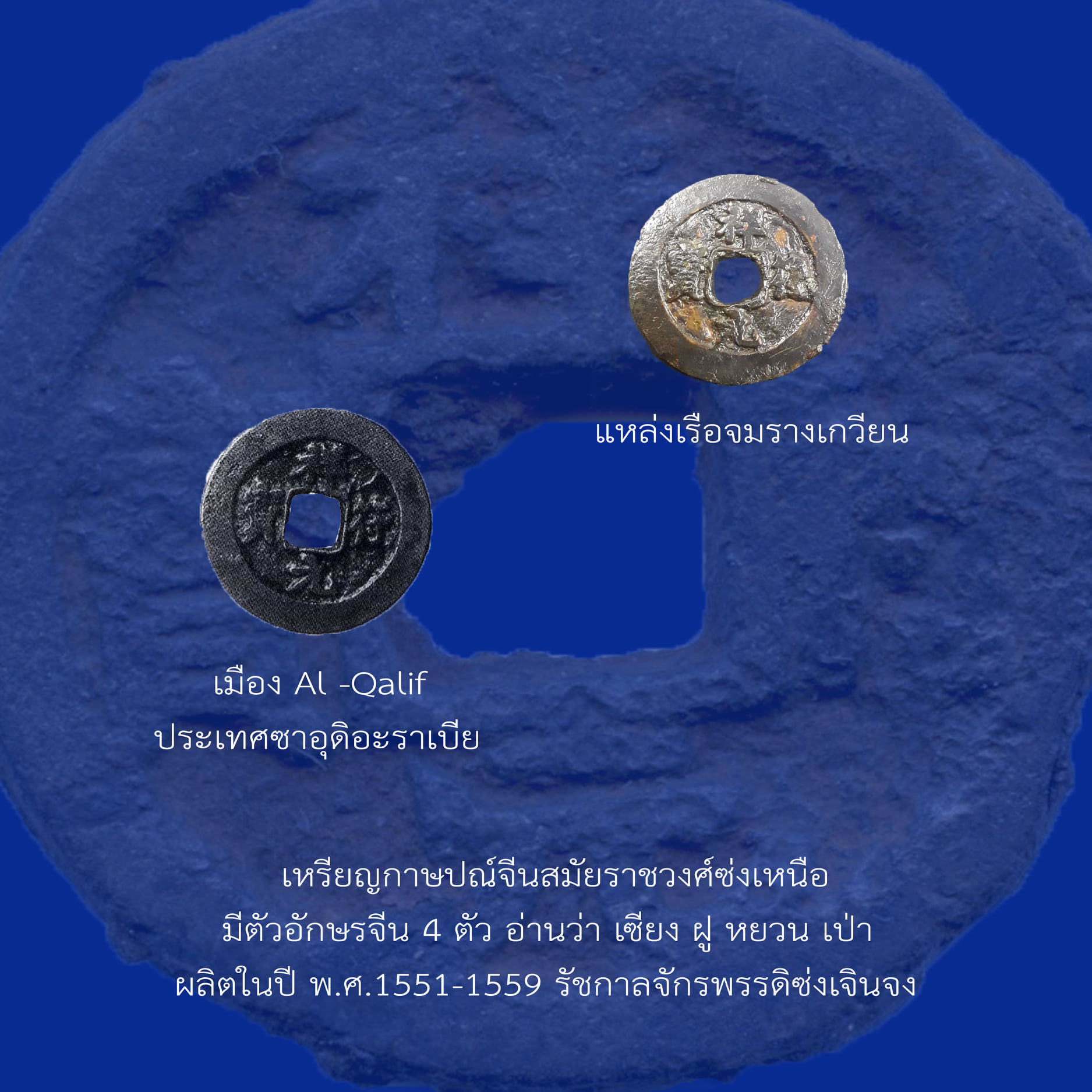 เรื่อง เหรียญกษาปณ์จีนที่พบในแหล่งเรือจม ตอนที่ 2 เหรียญสมัยราชวงศ์ซ่ง