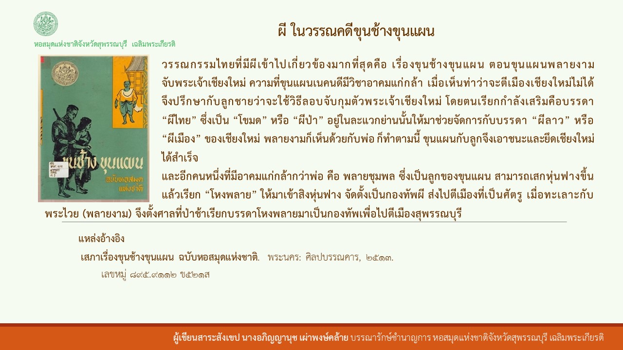 ภาพประกอบ ความรู้ทั่วไป