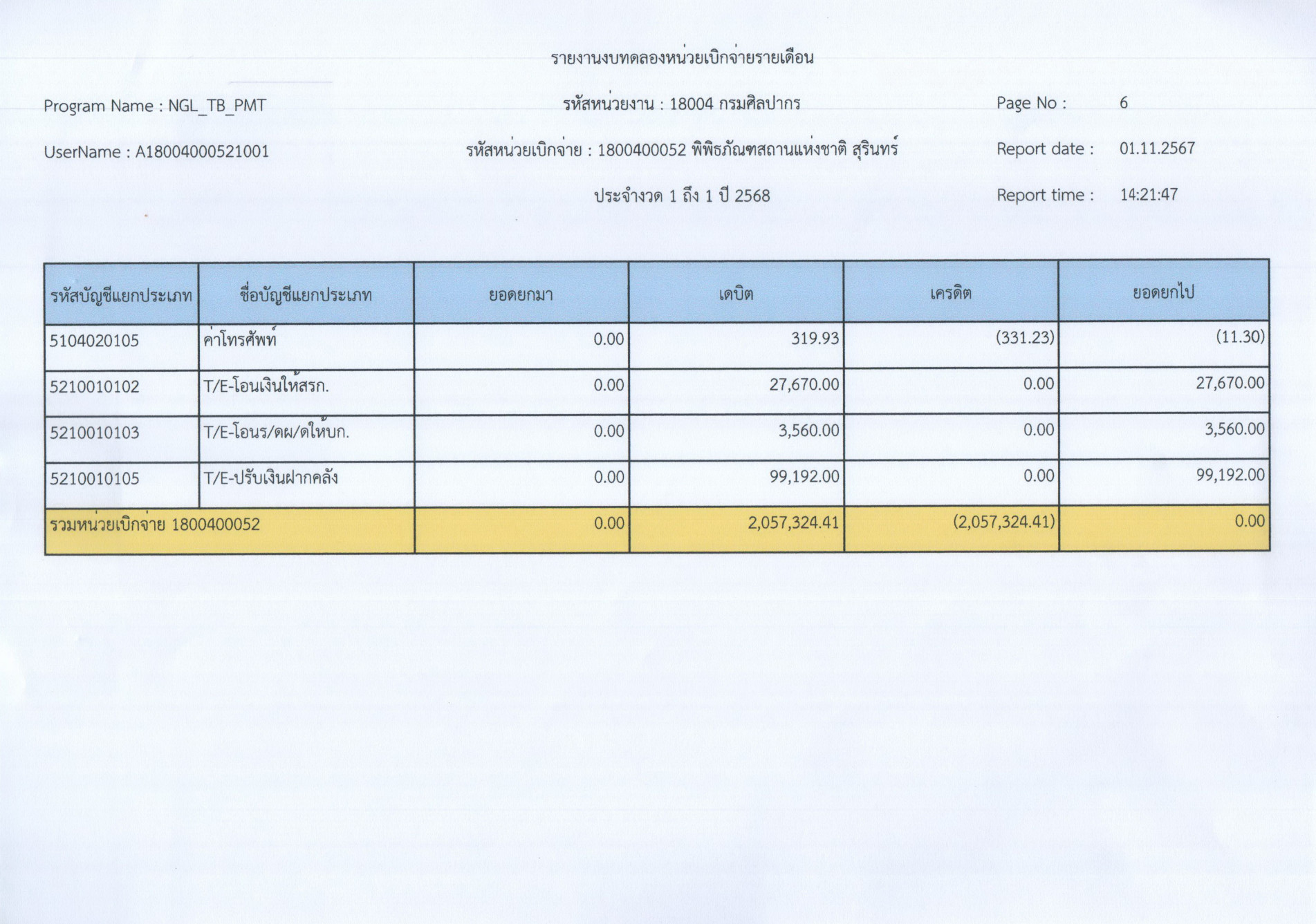 ภาพประกอบ ข่าวประชาสัมพันธ์