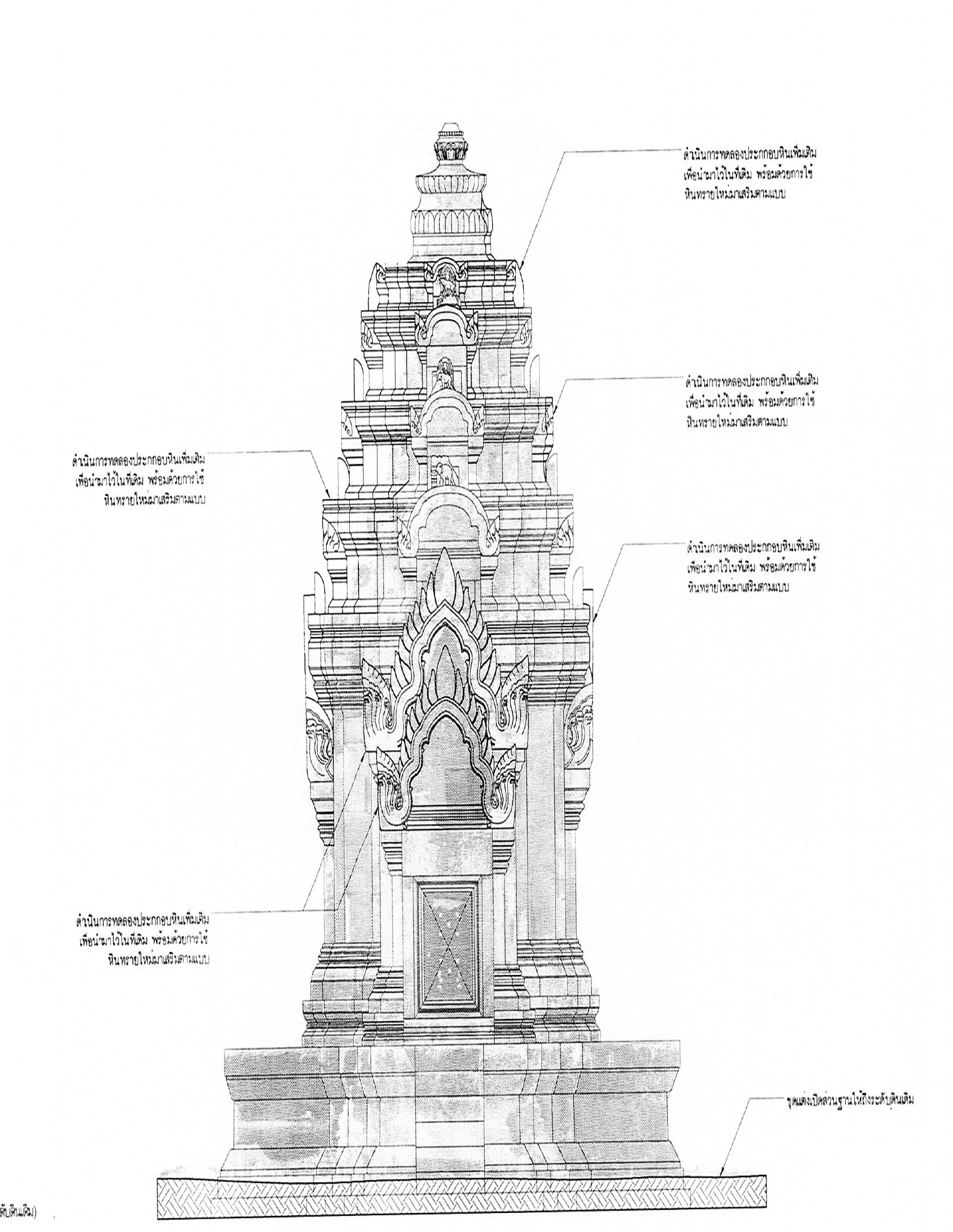 ภาพประกอบ ความรู้ทั่วไป