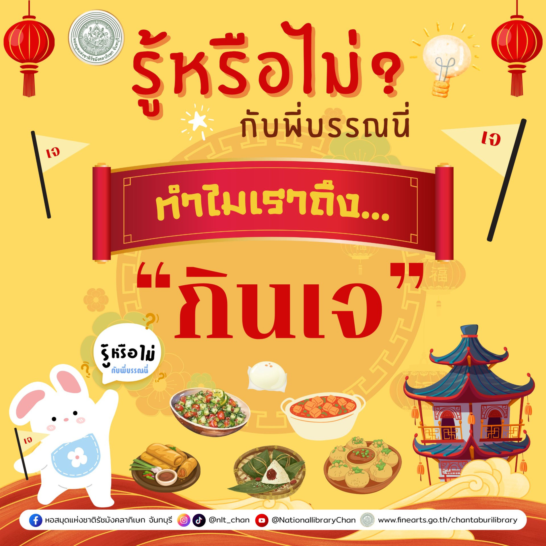 ภาพประกอบ ความรู้ทั่วไป