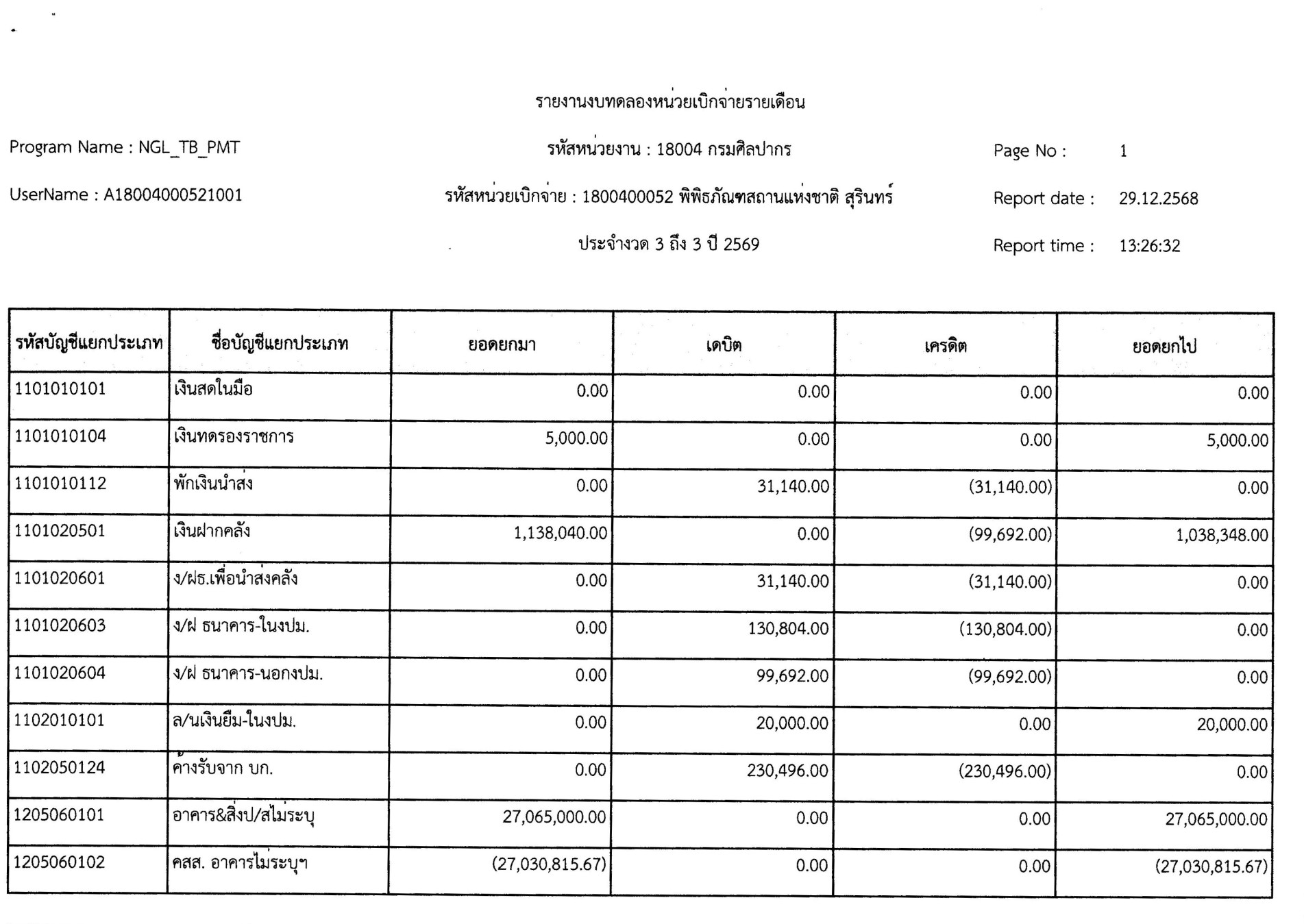 ภาพประกอบ ข่าวประชาสัมพันธ์