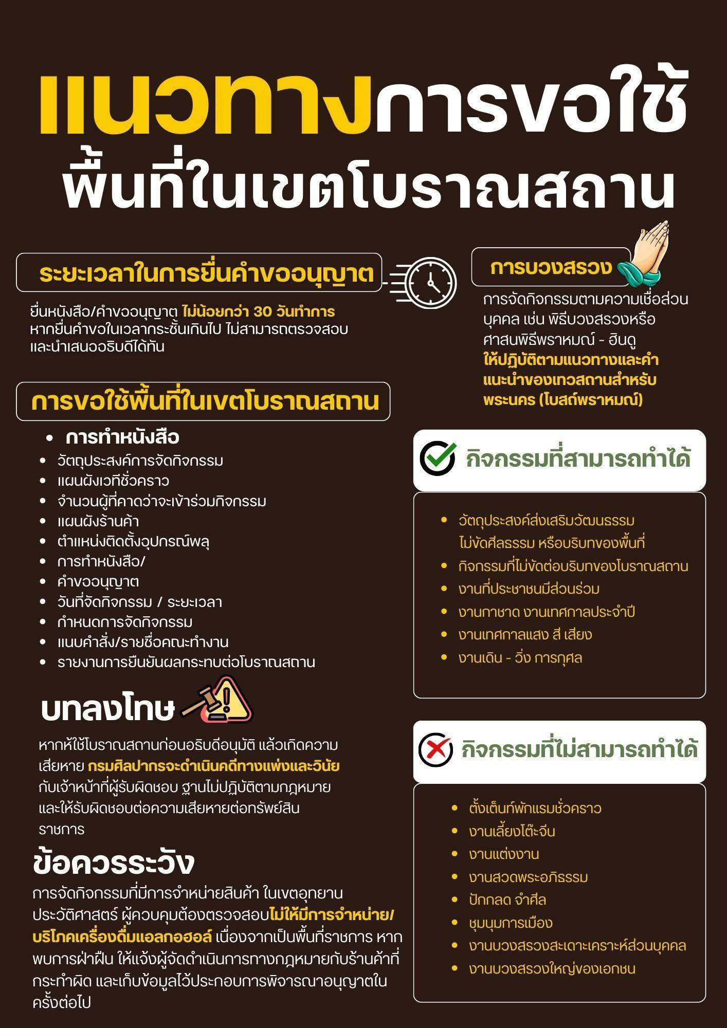 ภาพประกอบ :แนวทางการขอใช้พื้นที่ในเขตโบราณสถาน