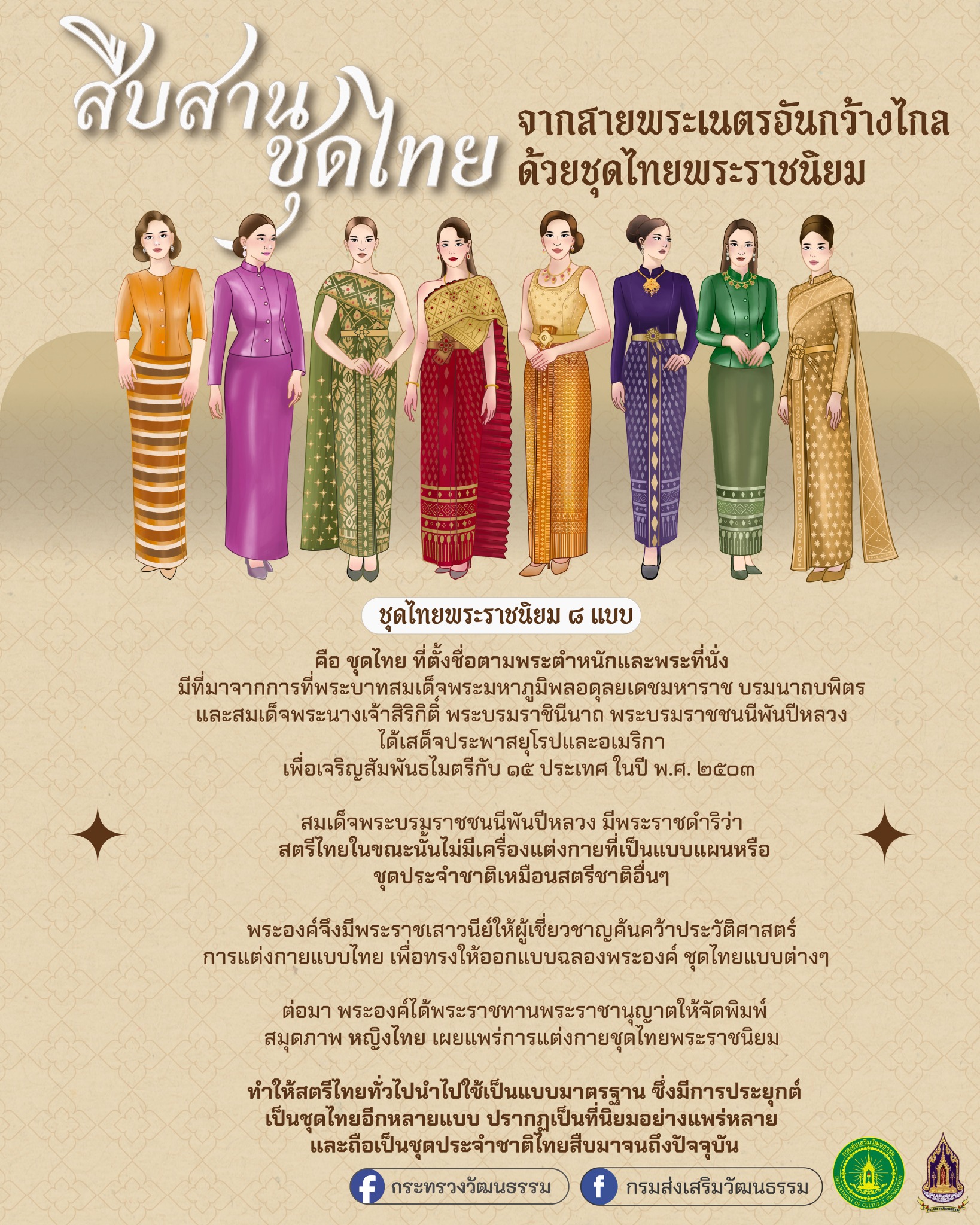 ภาพประกอบ :ชุดไทยพระราชนิยม ๘ แบบ