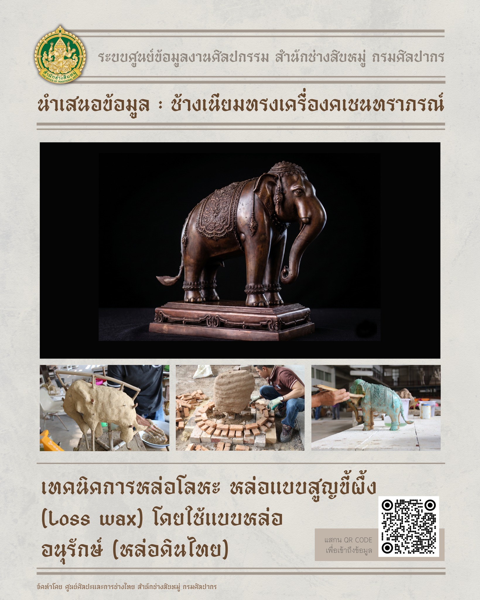 ภาพประกอบ :องค์ความรู้ เรื่อง รูปหล่อโลหะ ช้างเนียมทรงเครื่องคเชนทราภรณ์