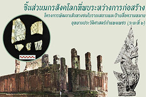 ภาพประกอบ :ชิ้นส่วนมกรสังคโลกที่พบระหว่างการก่อสร้างโครงการพัฒนาเส้นทางชมโบราณสถานและป้ายสื่อความหมาย อุทยานประวัติศาสตร์กำแพงเพชร (ระยะที่ ๒)