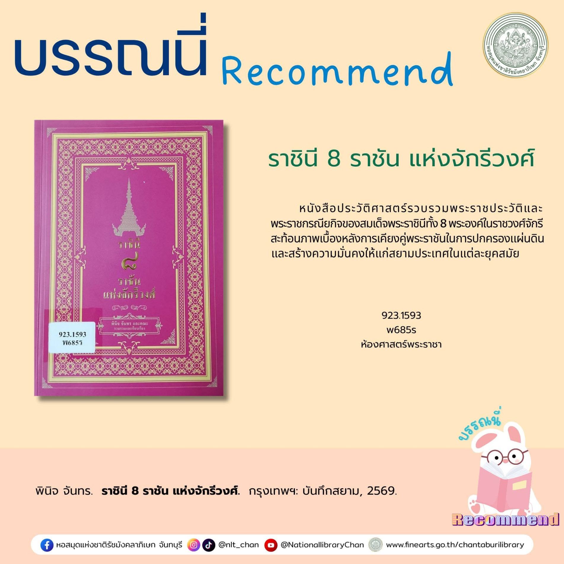 ภาพประกอบ :ราชินี 8 ราชัน แห่งจักรีวงศ์