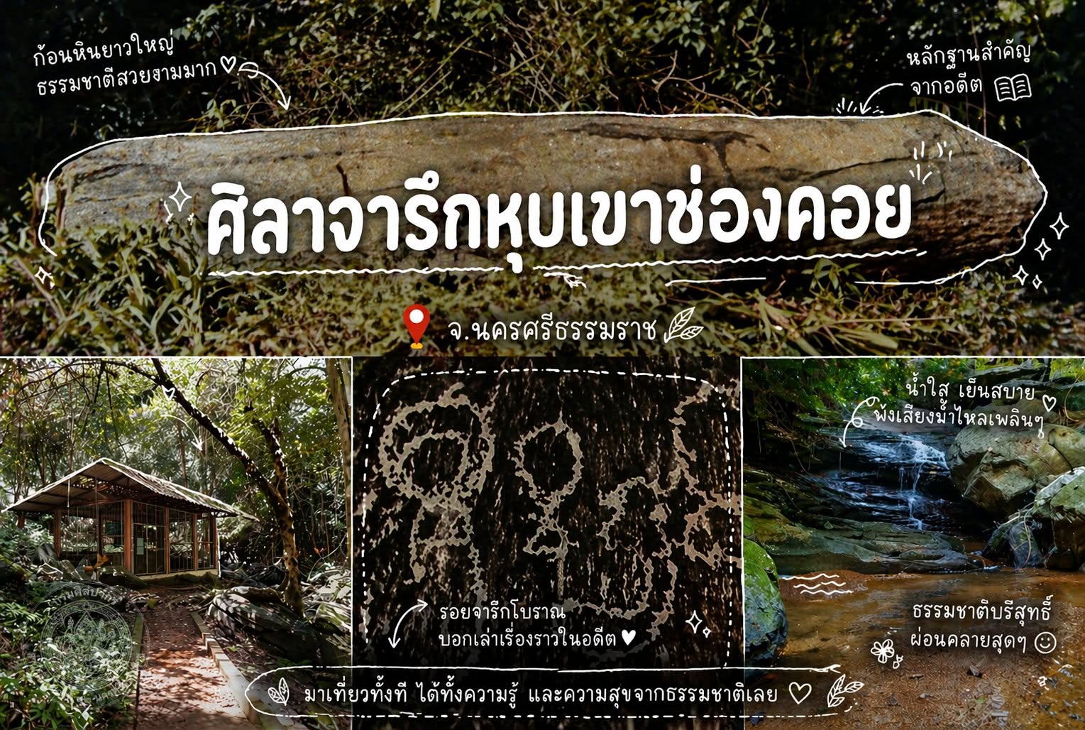 ภาพประกอบ :5 พิกัดแหล่งประวัติศาสตร์และโบราณสถานร่มรื่น