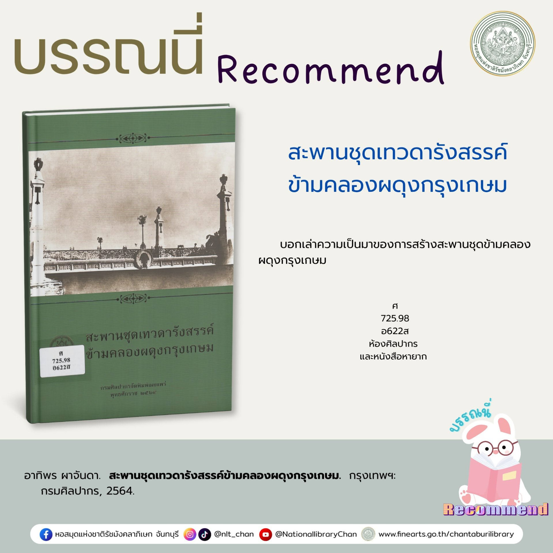 ภาพประกอบ :สะพานชุดเทวดารังสรรค์ข้ามคลองผดุงกรุงเกษม
