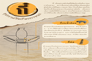 ภาพประกอบ :กี๋ อุปกรณ์จัดเรียงภาชนะ