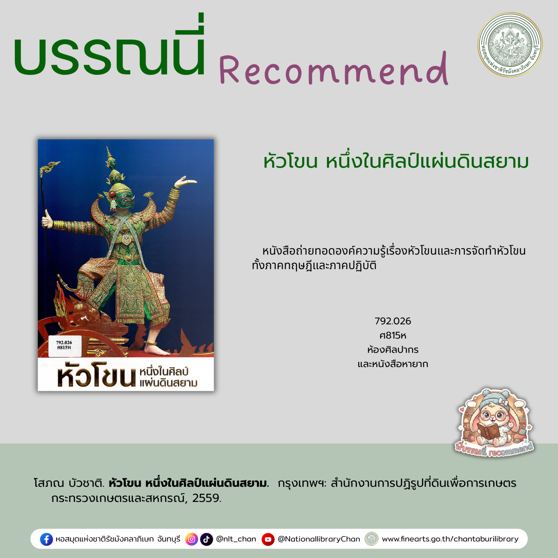 ภาพประกอบ :หัวโขน หนึ่งในศิลป์แผ่นดินสยาม