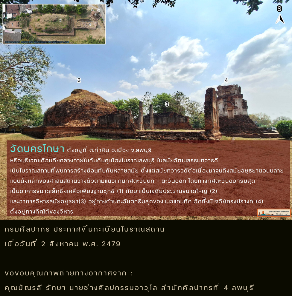 ภาพประกอบ :"สถูปวัดนครโกษา" องค์ความรู้ประจำเดือนมีนาคม 2569