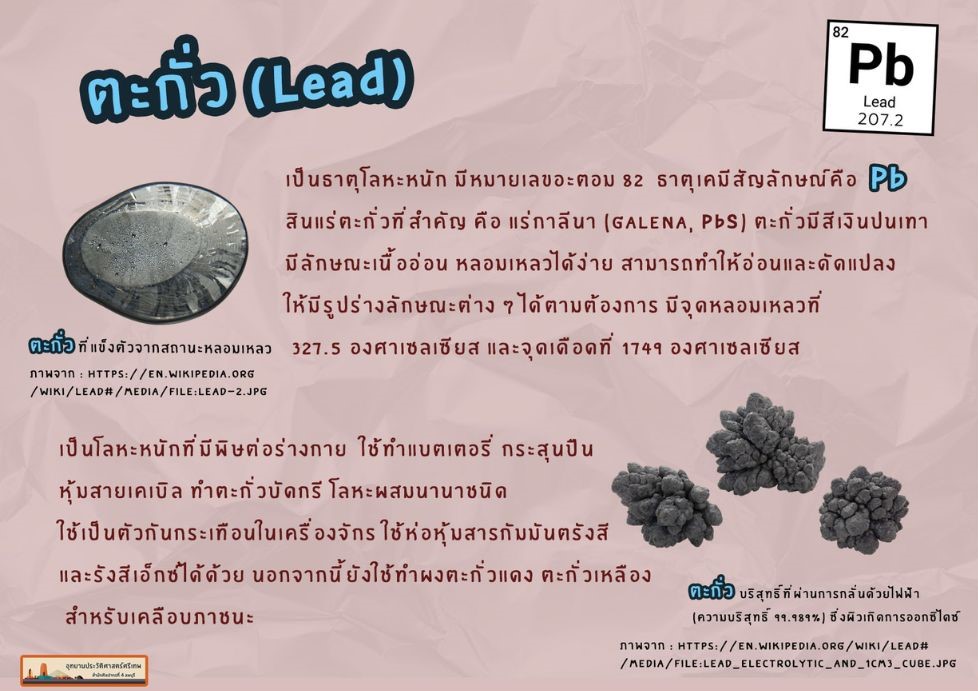 ภาพประกอบ :"ใครเอ่ย.... ตะกั่ววว" องค์ความรู้ประจำเดือนธันวาคม 2568