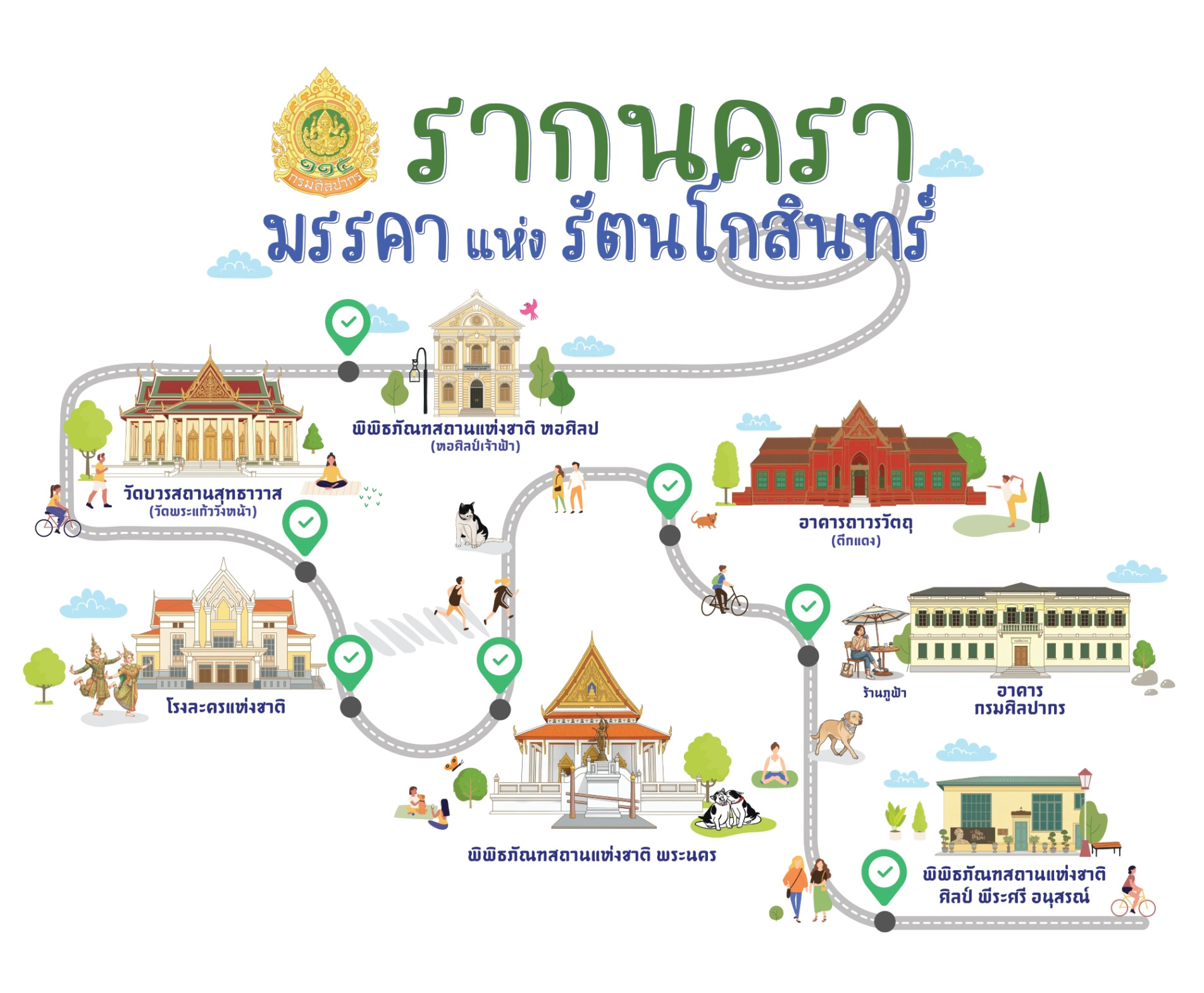 ภาพประกอบ :เปิด 7 พิกัด เส้นทางท่องเที่ยวเชิงวัฒนธรรม ในกิจกรรม “รากนครา มรรคาแห่งรัตนโกสินทร์”