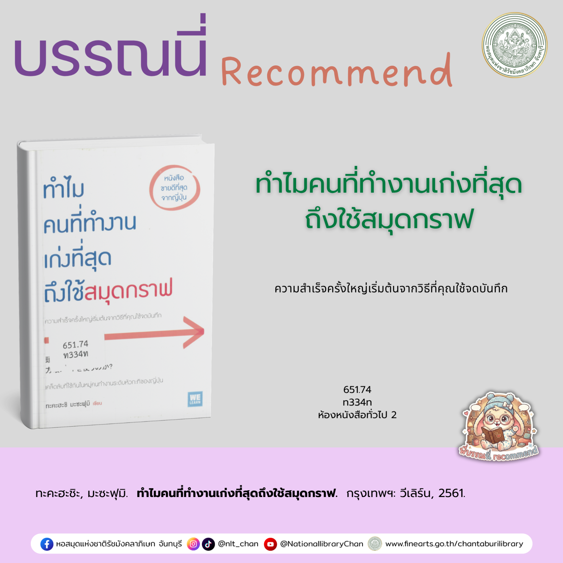 ภาพประกอบ :ทำไคนที่ทำงานเก่งที่สุดถึงใช้สมุดกราฟ